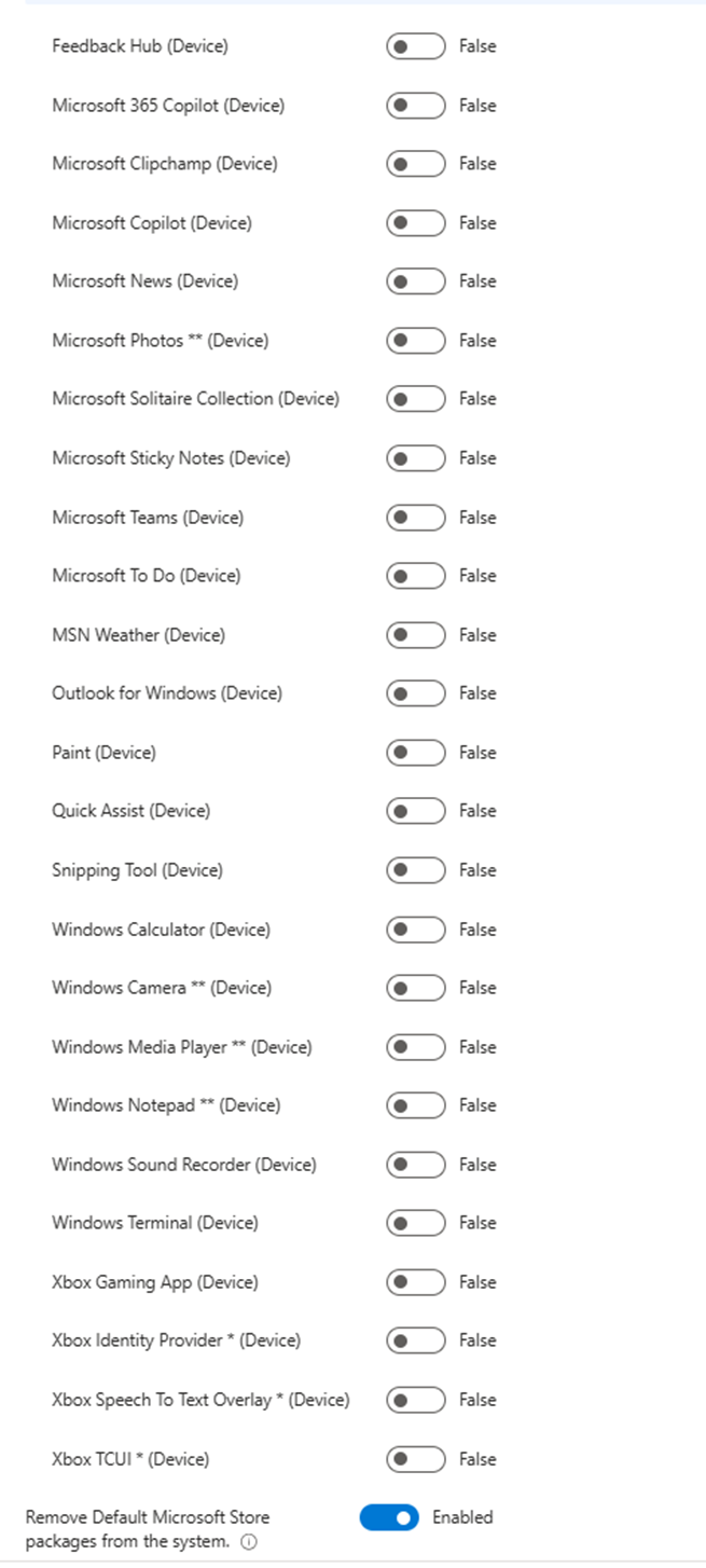 Cleanup Windows 11 25H2 from Default Microsoft Store Apps - Mr T-Bone´s ...